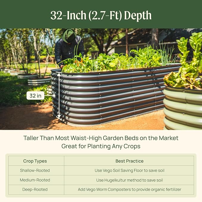 Vego garden 32" Tall 42" Round Raised Garden Bed Raised Bed Planter Box - Image 4