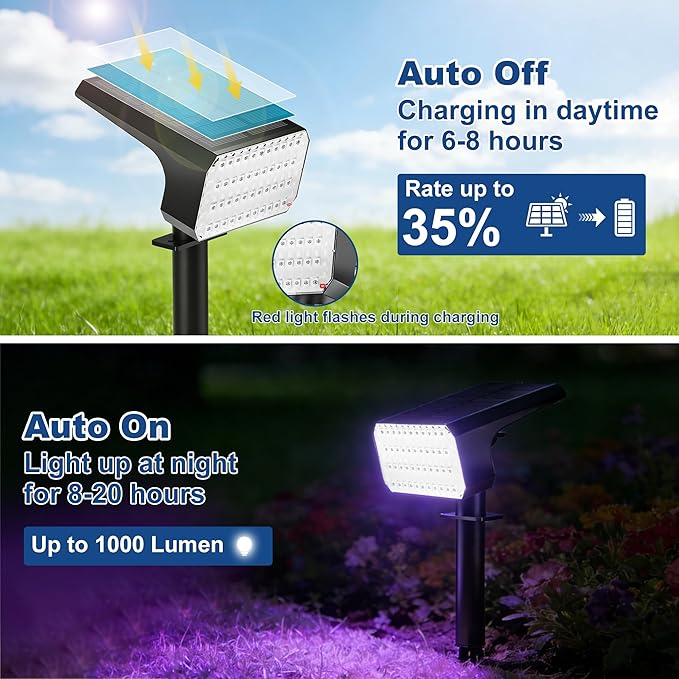 LANSOW 12 Pack Solar Spot Lights Outdoor Color Changing, 7 Modes Waterproof - Image 7
