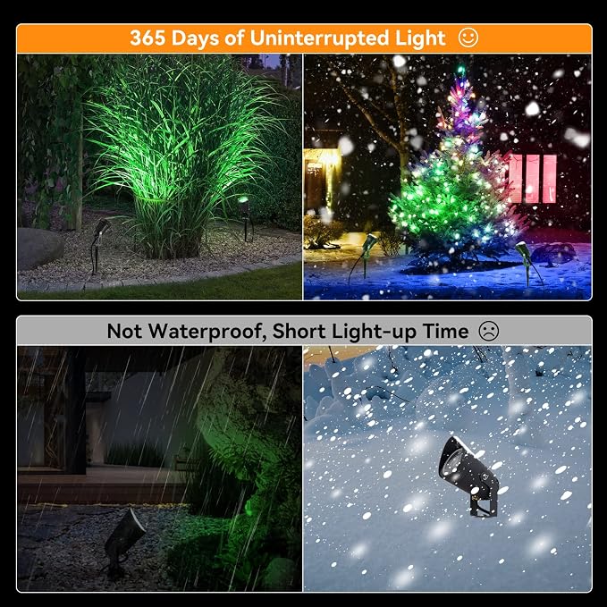 LemonBest Outdoor Water-Resistant LED Lawn Garden Landscape Lamp Wall Yard Path - Image 6