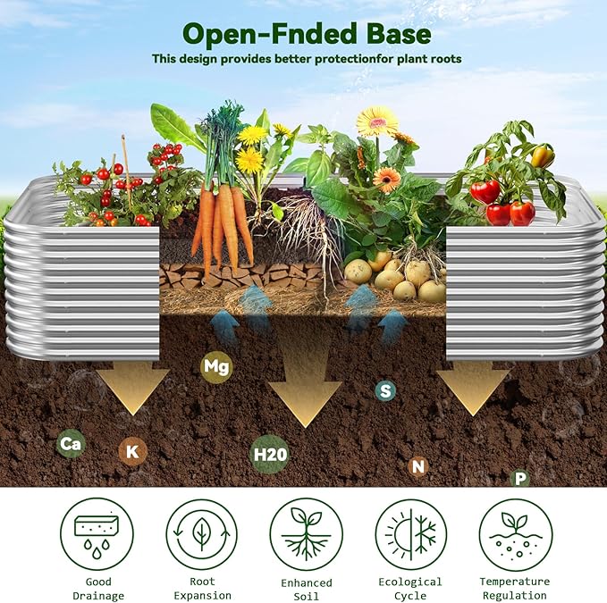 2 Pack Tall 6x3FT Raised Beds for Gardening, Corrugated Galvanized Steel Raised - Image 4