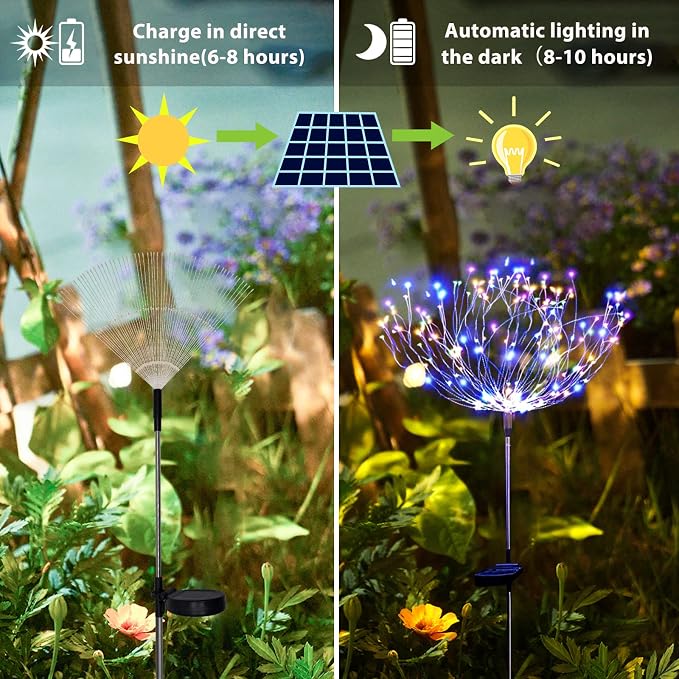 Solar Garden Lights for Outdoor Decor, Waterproof 2 Pack Solar Powered Firework - Image 5