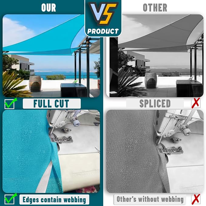 LOVE STORY Custom Size 15'x15'x15' Turquoise Blue Sun Shade Sail Triangle - Image 7