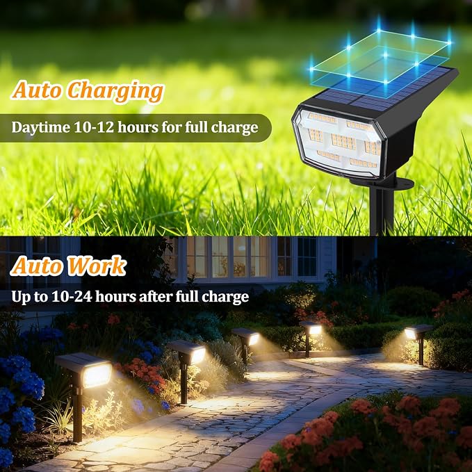 Sucolite 8-Pack Solar Spot Lights Outdoor Waterproof IP65, 3 Lighting Modes - Image 5