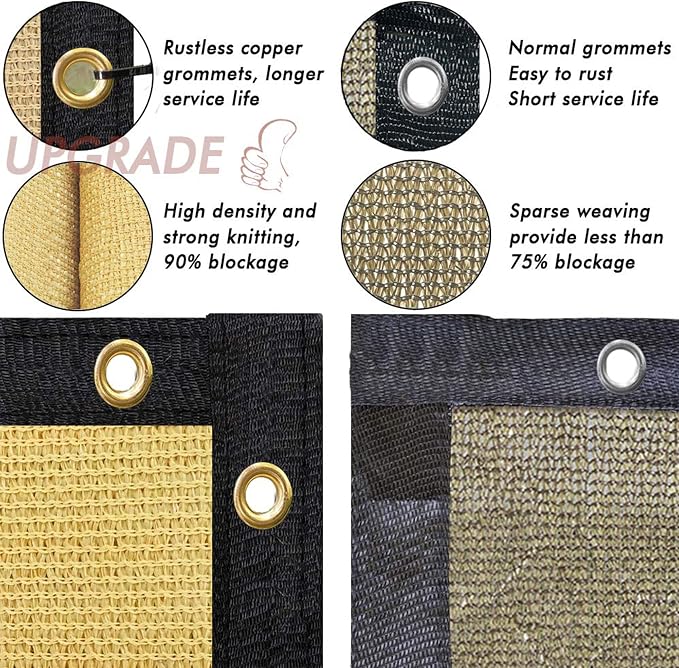 UPGRADE Privacy Fence Screen 4'x19' Sand Outdoor 90% Visibility Blockage 170 - Image 5
