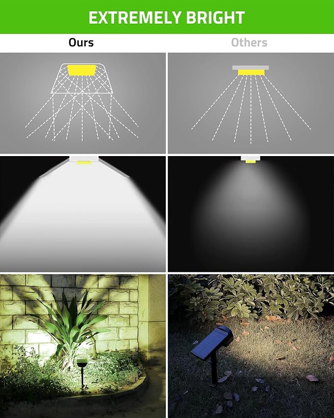 Biling Solar Spot Lights Outdoor, Bright 700 Lumen Solar Lights Outdoor - Image 7