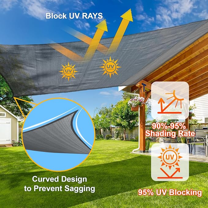 SUNLAX Sun Shade Sail 7' x 15' Dark Grey Rectangle Canopy Sail Shade Cover UV - Image 4