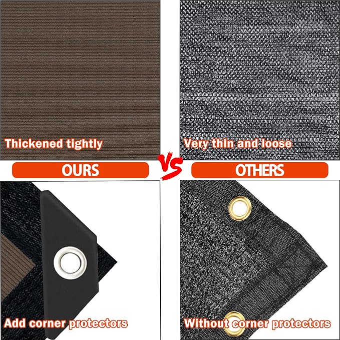 Mocha Sun Shade Cloth, 10x12FT Pergola Shade Cover - Image 4