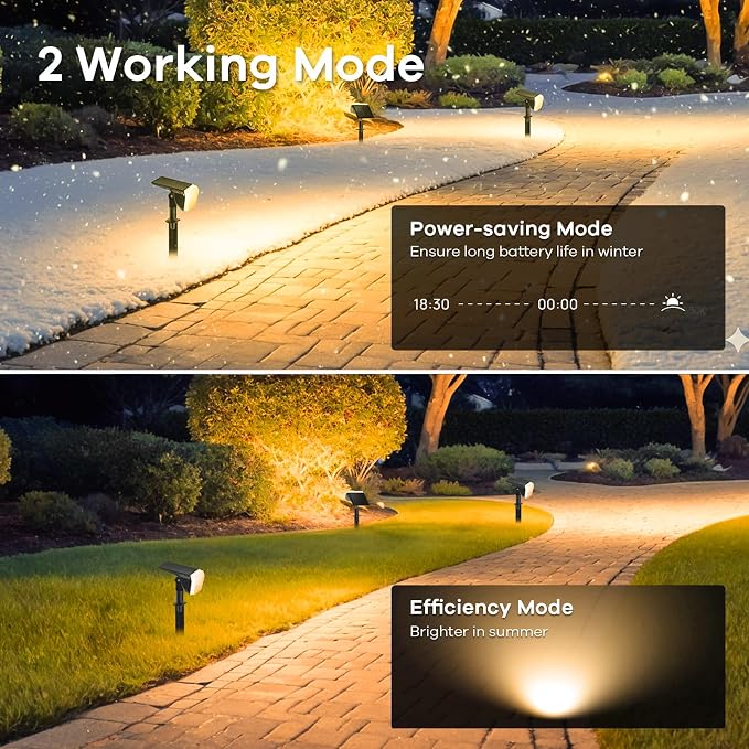 Linkind Solar Spot Lights Outdoor Waterproof IP67, 60 LED Solar Flood Lights - Image 4