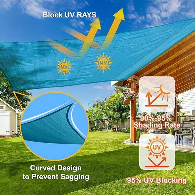 SUNLAX Sun Shade Sail 7' x 18' Turquoise Blue Rectangle Canopy Sail Shade Cover - Image 4