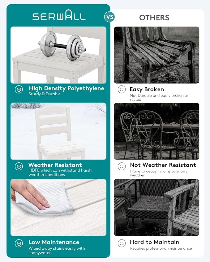 SERWALL Outdoor Dining Sets for 10, HDPE Dining Sets for 10 Person - Image 5