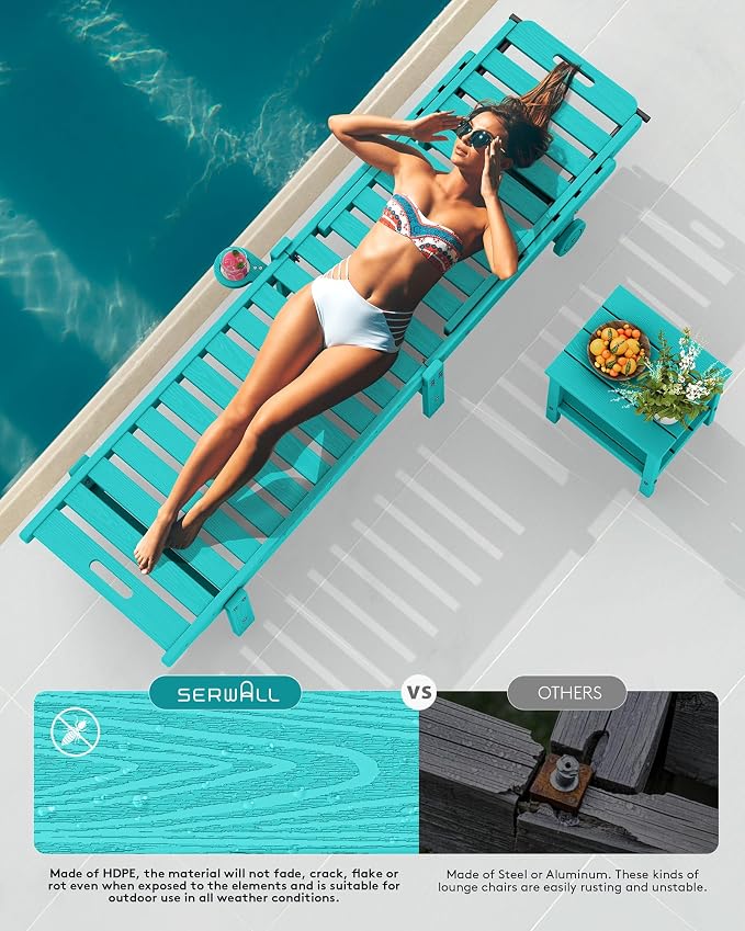 SERWALL Outdoor Chaise Lounge Set of 2 - Image 7