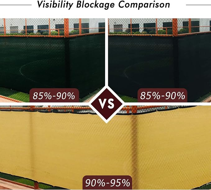 UPGRADE Privacy Fence Screen 4'x4' Sand Outdoor 90% Visibility Blockage 170 GSM - Image 3