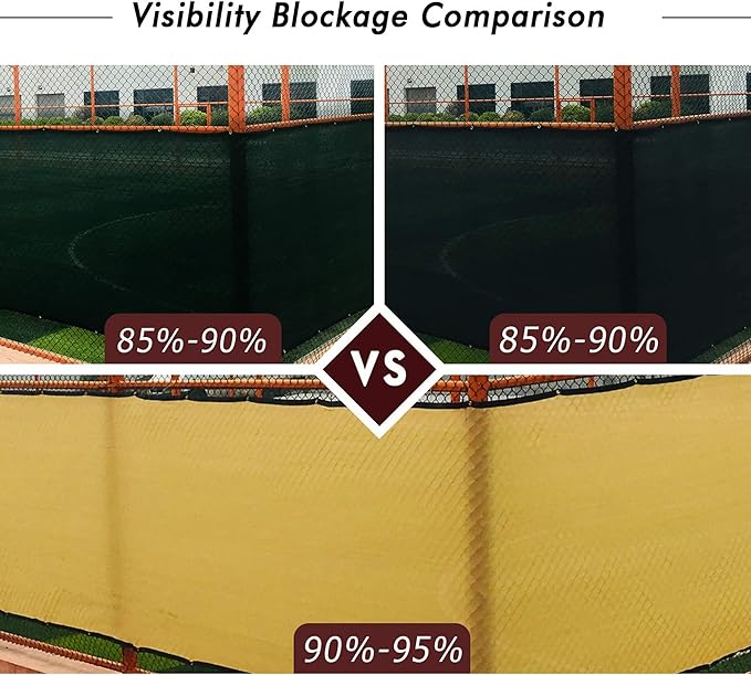 UPGRADE Privacy Fence Screen 4'x2' Sand Outdoor 90% Visibility Blockage 170 GSM - Image 3