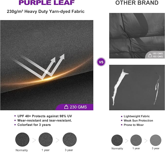 PURPLE LEAF 10' x 10' Outdoor Aluminum Pergola White Heavy-Duty Retractable - Image 5