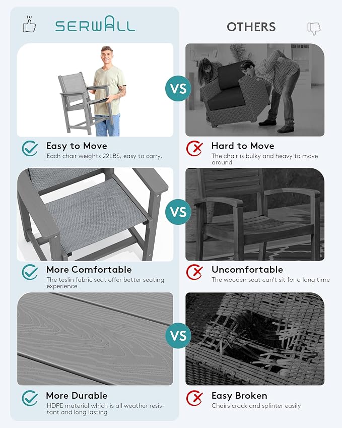 SERWALL Textilene Outdoor Dining Chair Set of 2, HDPE Frame - Image 4