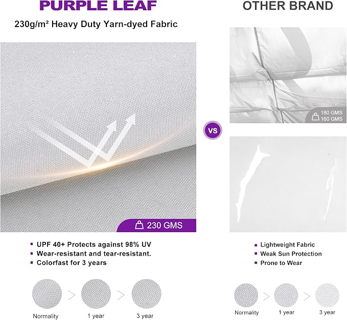 PURPLE LEAF 10' x 13' Aluminum Outdoor Pergola Retractable Pergola - Image 5