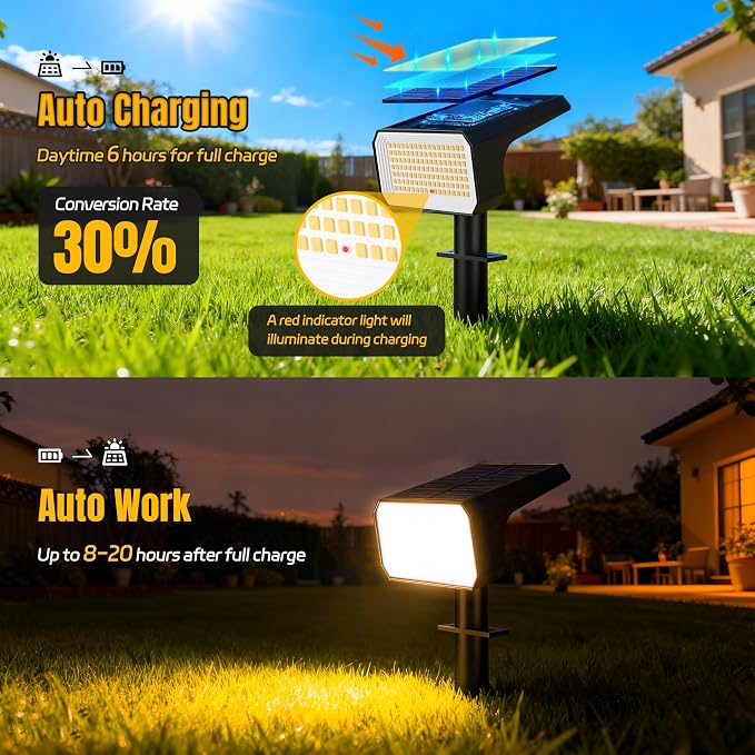 Solar Spot Lights Outdoor, 4 Modes Auto On/Off Solar Landscape Spotlights - Image 4
