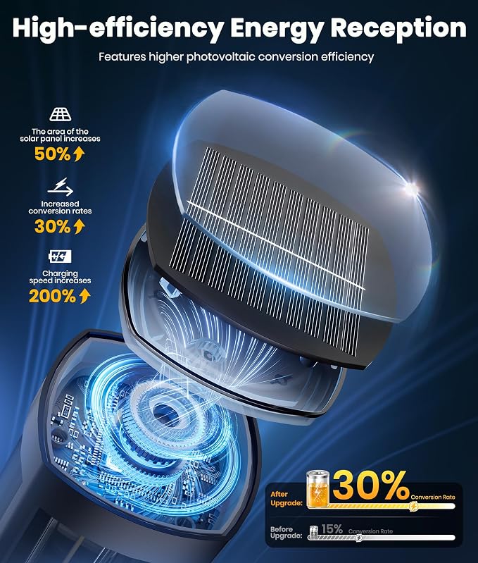 Solar Pathway Lights Outdoor, 6 Pack Solar Lights Outdoor, IP65 Waterproof Auto - Image 3