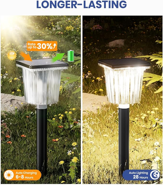 Super Bright Solar Outdoor Lights - Image 5