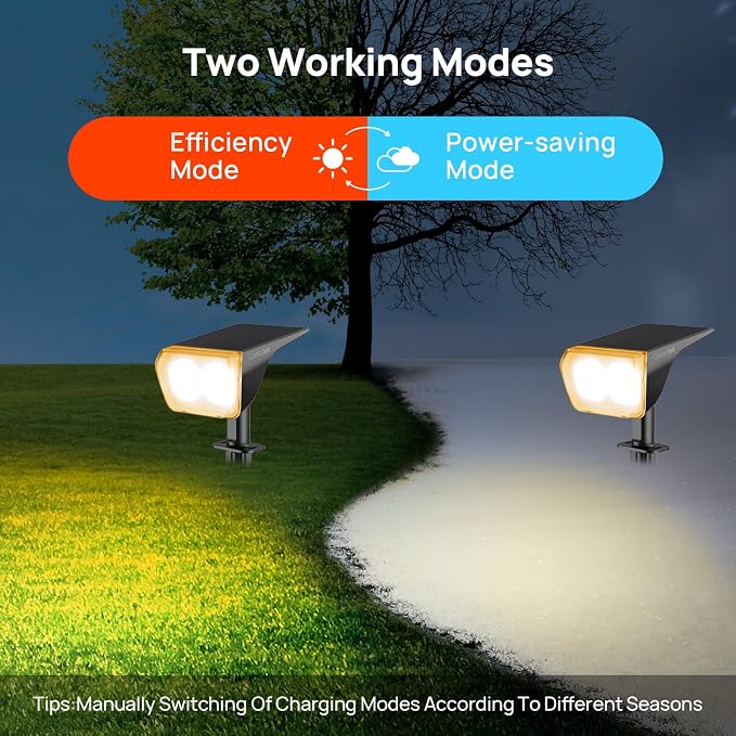 Consciot Solar Spot Lights Outdoor Waterproof, 24 LED Dusk-to-Dawn Solar - Image 4