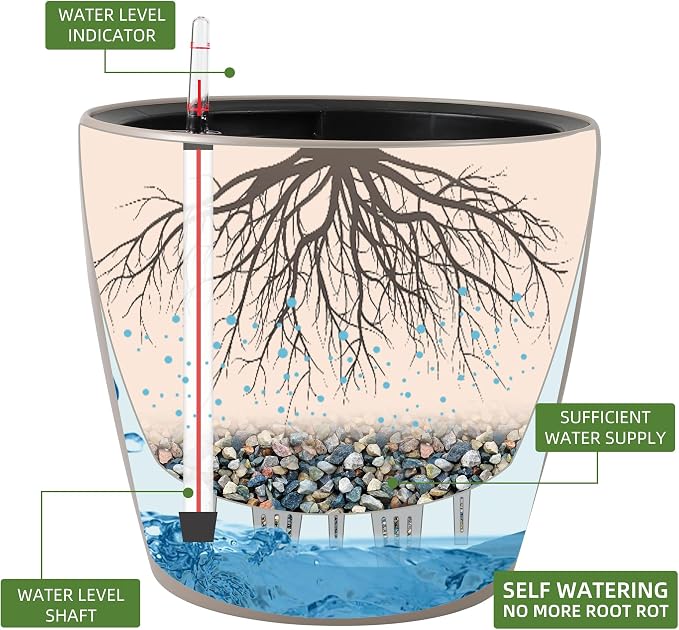 Dexceder 18x17 Self Watering Planter - Image 2