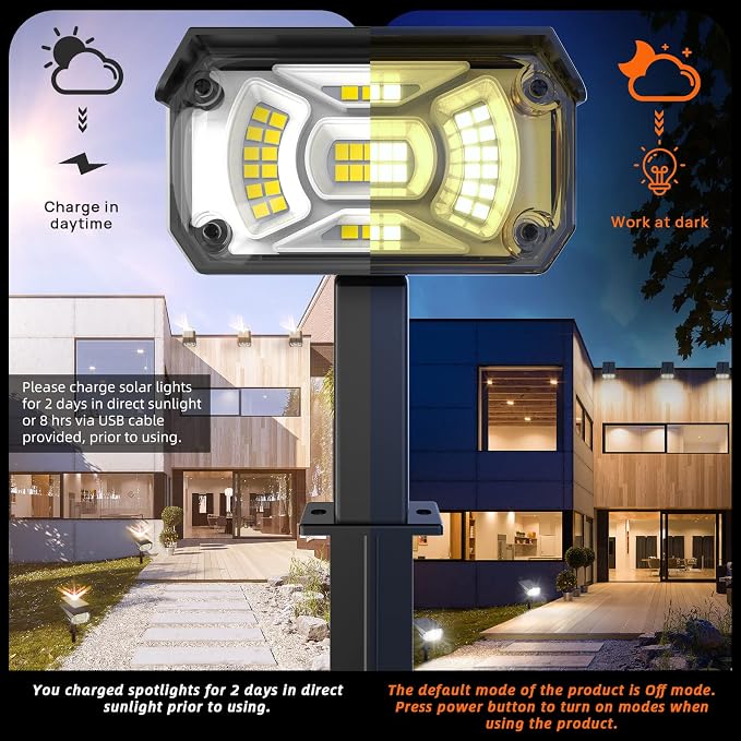 Solar Spot Lights, IP65 Waterproof 40 LED's Landscape Spotlights, 3 Modes - Image 5