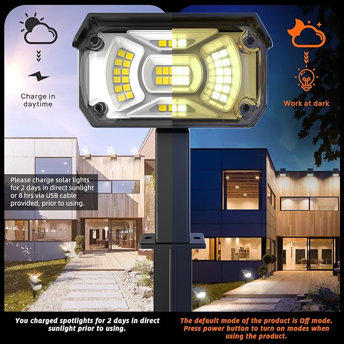 Solar Spot Lights Outdoor, 40 LEDs Solar Outdoor Waterproof Landscape Lights - Image 5