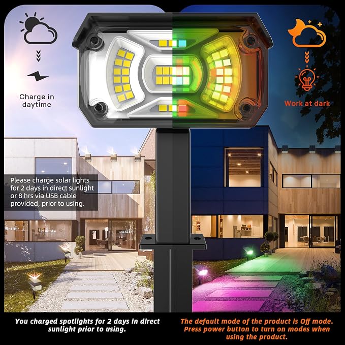 Solar Spotlights Outdoor, 40 LED s Color Changing RGB Waterproof Landscape - Image 6