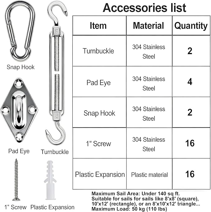 YOFIT 40 Pcs Shade Sail Hardware Kit, 5 Inch Outdoor Sun Sail Accessories - Image 4