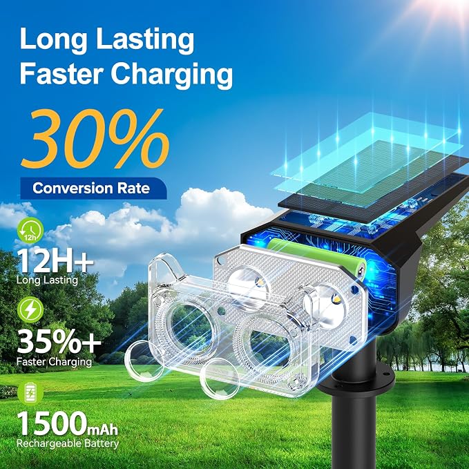 LETMY Solar Spot Lights Outdoor Waterproof - Image 3
