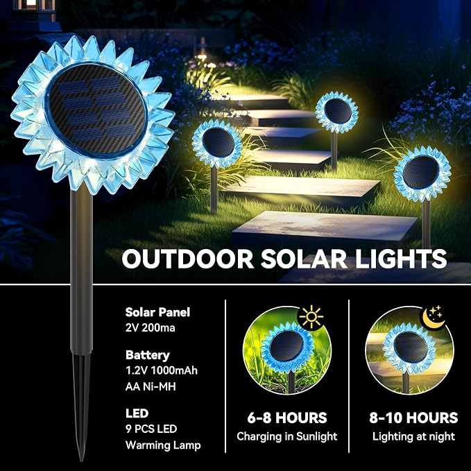 Outdoor Solar Lights, 2 Pack Led Solar Sunflower Lights, Stake/Wall 2-in-1 - Image 4