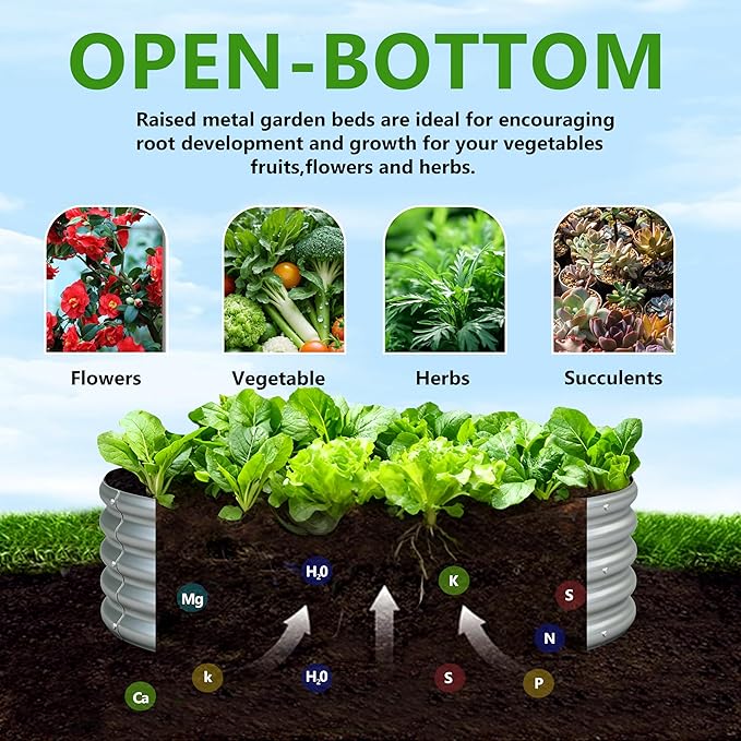 2PCS 3x3x1FT Galvanized Raised Garden Bed Kit, Vegetable Boxes-Round Metal - Image 3