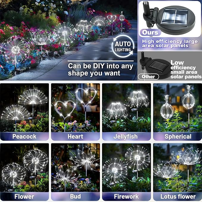 Anordsem Solar Fireworks Lights Outdoor: Garden Light Waterproof - Image 3