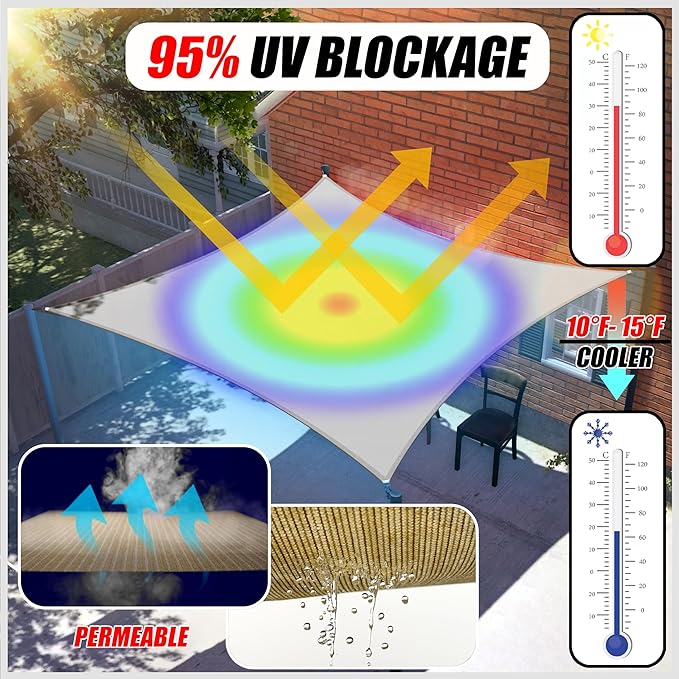 ColourTree TAPR1616 Custom Size 19' x 19' Turquoise Sun Shade Sail Canopy UV - Image 2