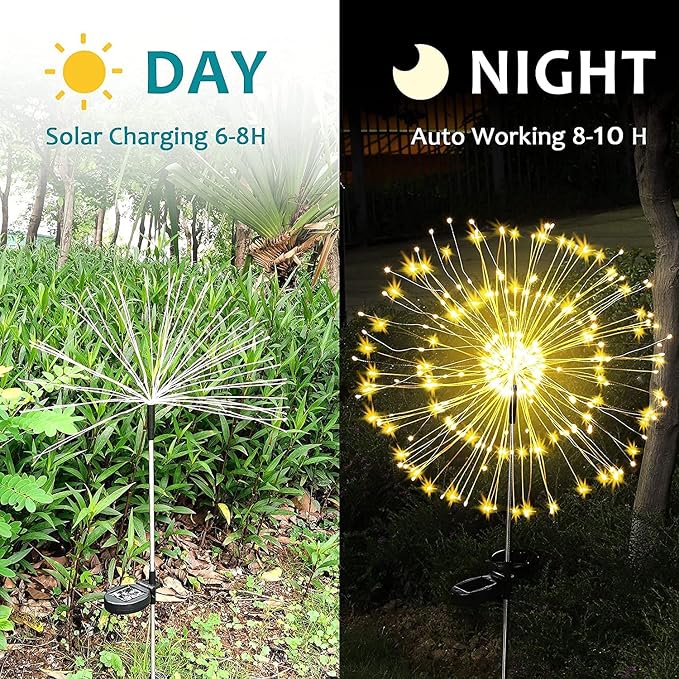 JJGoo Solar Firework Lights, 2 Pack 180 LEDs 2 Lighting Modes Solar Lights - Image 7