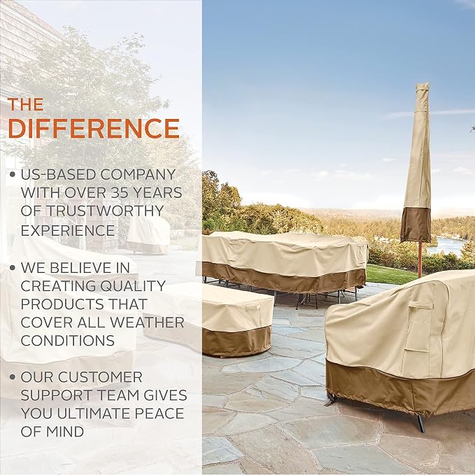 Classic Accessories Veranda Water-Resistant 13 Foot Offset Banana Frame Patio - Image 2