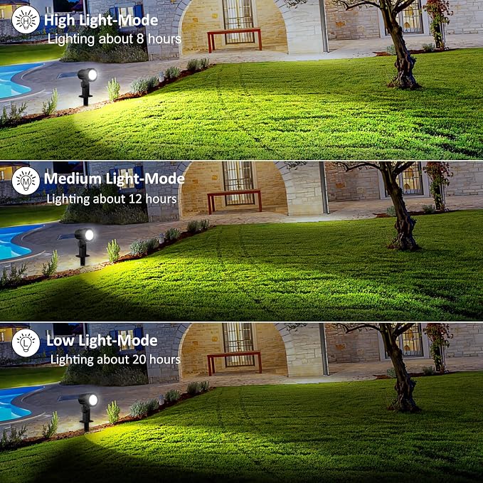 MEIHUA Solar Spotlights Outdoor 2 in 1, Solar Powered Landscape Spotlights - Image 5